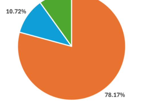 Understanding the Major Search Engines in Japan: A Guide for Your SEO Strategy