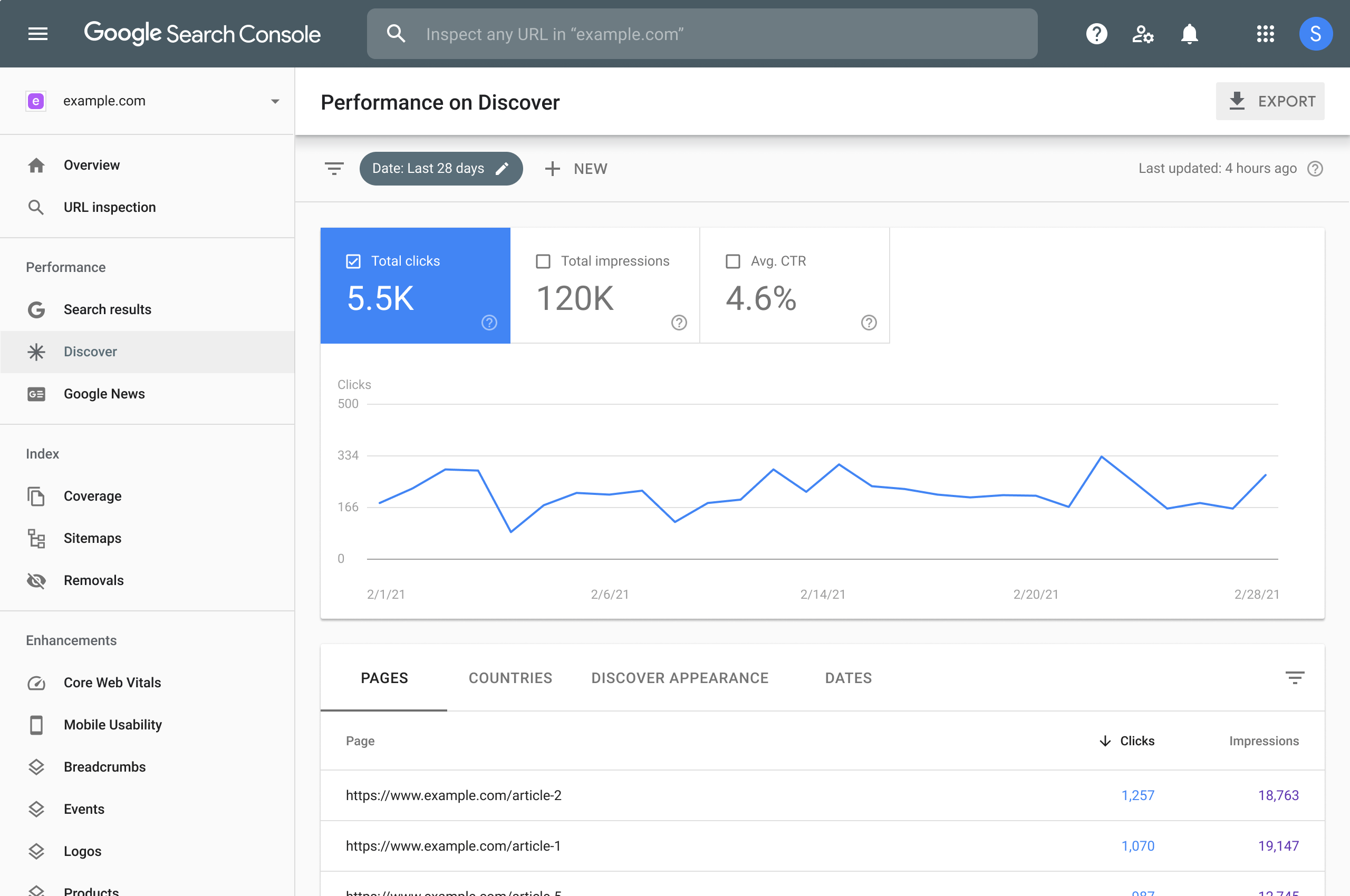 Expert Google Search Console Setup & Management | Webguru